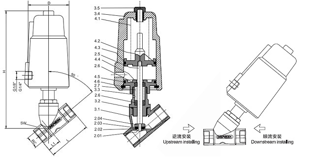 Y615F全不銹鋼氣動螺紋角座閥結構圖- 上海昆煉閥門制造有限公司 Y615F全不銹鋼氣動螺紋角座閥結構圖- 上海昆煉閥門制造有限公司