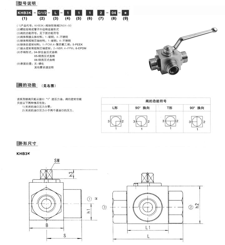 KHB3K液壓球閥,三通液壓球閥,二位三通液壓球閥結構圖尺寸