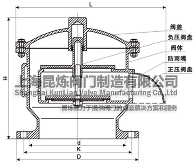 JAV-I夾套保溫呼吸閥結(jié)構(gòu)圖(1.0Mpa)- 上海昆煉閥門(mén)制造有限公司 JAV-I夾套保溫呼吸閥結(jié)構(gòu)圖(1.0Mpa)- 上海昆煉閥門(mén)制造有限公司