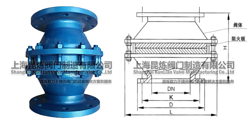 ZGB-I儲罐波紋阻火器結構圖- 上海昆煉閥門制造有限公司 ZGB-I儲罐波紋阻火器結構圖- 上海昆煉閥門制造有限公司