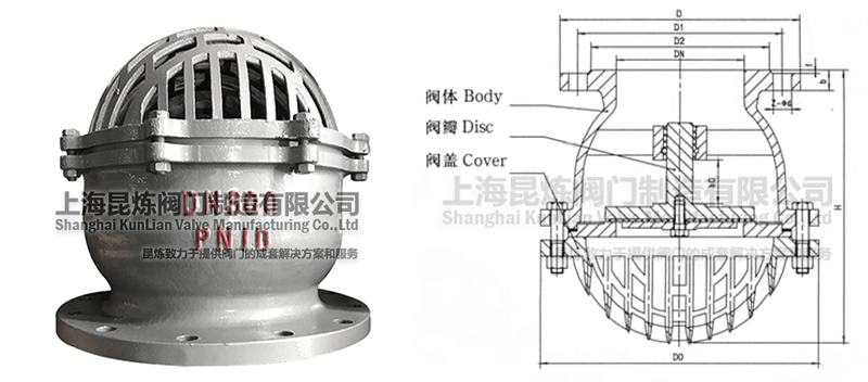 H42X/F/W鑄鋼法蘭底閥結構圖- 上海昆煉閥門制造有限公司 H42X/F/W鑄鋼法蘭底閥結構圖- 上海昆煉閥門制造有限公司