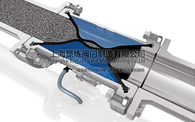 GJ841X-6L氣動(dòng)擠壓閥工作原理- 上海昆煉閥門制造有限公司 GJ841X-6L氣動(dòng)擠壓閥工作原理- 上海昆煉閥門制造有限公司