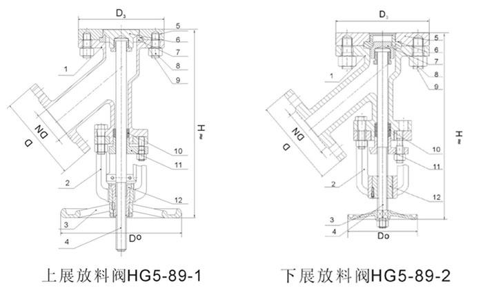 HG5-89-1上展式放料閥結構圖- 上海昆煉閥門制造有限公司 HG5-89-1上展式放料閥結構圖- 上海昆煉閥門制造有限公司