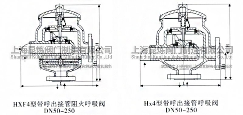 HX-4、HXF-4帶呼出接管阻火呼吸閥(DN50-250)結構圖 HX-4、HXF-4帶呼出接管阻火呼吸閥(DN50-250)結構圖