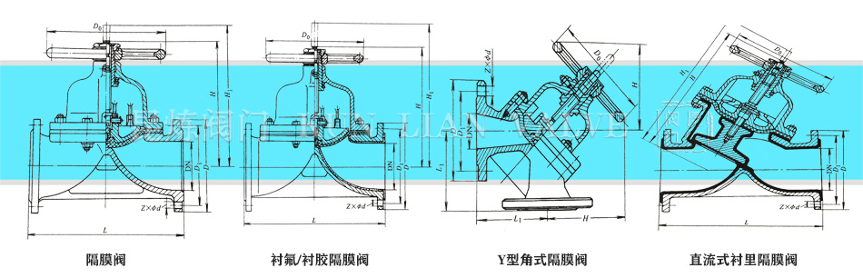 襯氟隔膜閥、襯膠隔膜閥、Y型角式隔膜閥、直流式隔膜閥結構圖 襯氟隔膜閥、襯膠隔膜閥、Y型角式隔膜閥、直流式隔膜閥結構圖