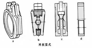 法蘭閘閥的4種閘板介紹- 上海昆煉閥門(mén)制造有限公司 法蘭閘閥的4種閘板介紹- 上海昆煉閥門(mén)制造有限公司