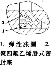 彈性脹圈的組合型唇式密封座 上海昆煉閥門 彈性脹圈的組合型唇式密封座 上海昆煉閥門