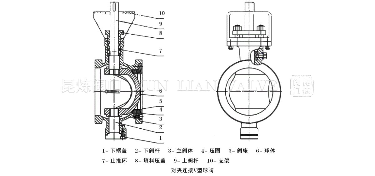 對夾V型球閥結構圖 對夾V型球閥結構圖