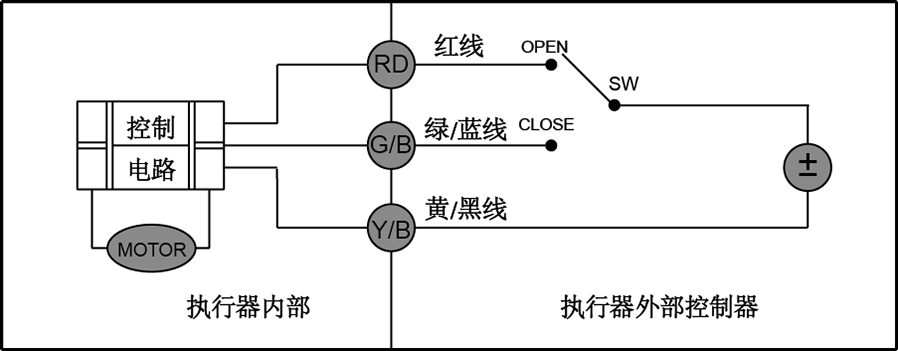 CR02三線接線圖(兩控模式)- 上海昆煉閥門制造有限公司 CR02三線接線圖(兩控模式)- 上海昆煉閥門制造有限公司