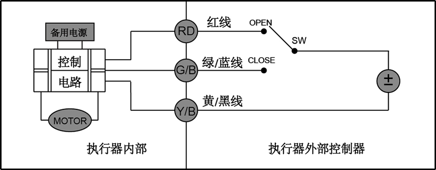 CR02+三線接線圖(三線斷電復位模式)- 上海昆煉閥門制造有限公司 CR02+三線接線圖(三線斷電復位模式)- 上海昆煉閥門制造有限公司