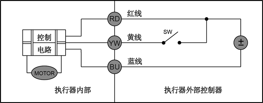 CR03三線接線圖(三線一控斷正極模式)- 上海昆煉閥門制造有限公司 CR03三線接線圖(三線一控斷正極模式)- 上海昆煉閥門制造有限公司